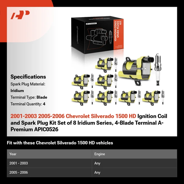 2001-2003 2005-2006 Chevrolet Silverado 1500 HD Ignition Coil and Spark Plug Kit Set of 8 Iridium Series, 4-Blade Terminal A-Premium APIC0526