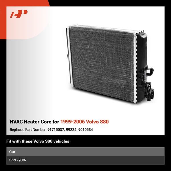 HVAC Heater Core for 1999-2006 Volvo S80