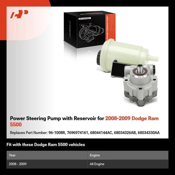 Power Steering Pump with Reservoir for 2008-2009 Dodge Ram 5500