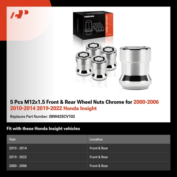 5 Pcs M12x1.5 Front & Rear Wheel Nuts Chrome for 2000-2006 2010-2014 2019-2022 Honda Insight