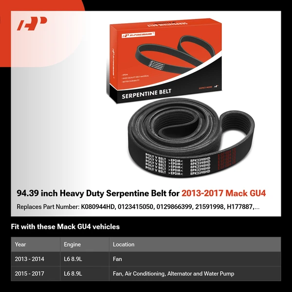 94.39 inch Heavy Duty Serpentine Belt for 2013-2017 Mack GU4