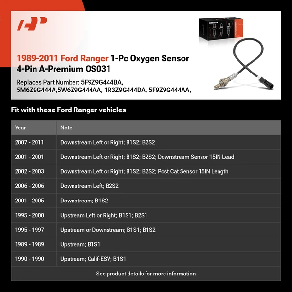 1989-2011 Ford Ranger 1-Pc Oxygen Sensor 4-Pin A-Premium OS031