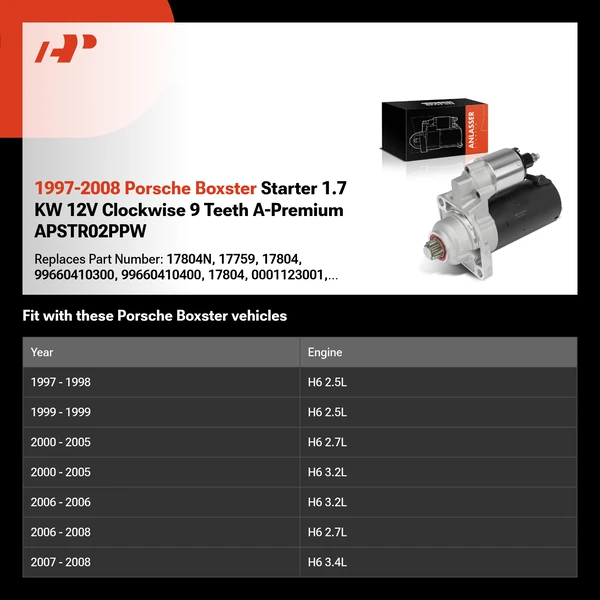 1997-2008 Porsche Boxster Starter 1.7 KW 12V Clockwise 9 Teeth A-Premium APSTR02PPW
