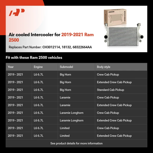 Air cooled Intercooler for 2019-2021 Ram 2500