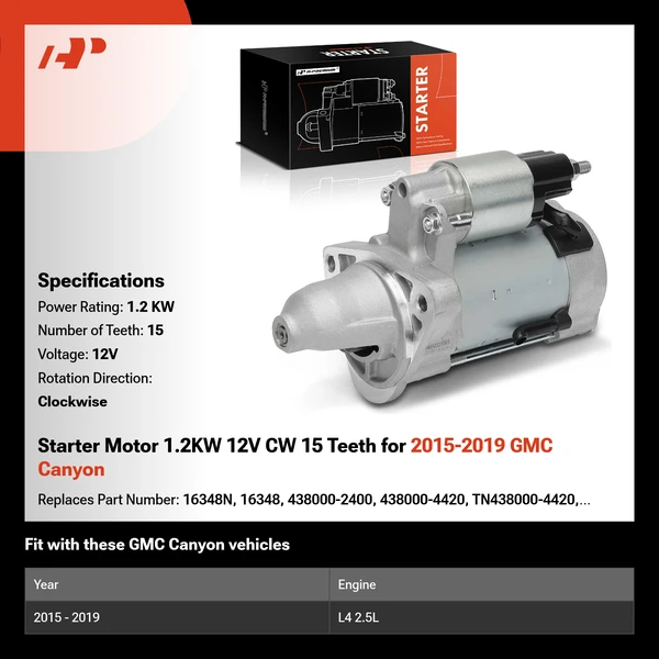 Starter Motor 1.2KW 12V CW 15 Teeth for 2015-2019 GMC Canyon