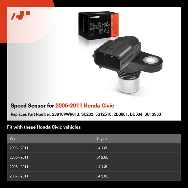 Speed Sensor for 2006-2011 Honda Civic