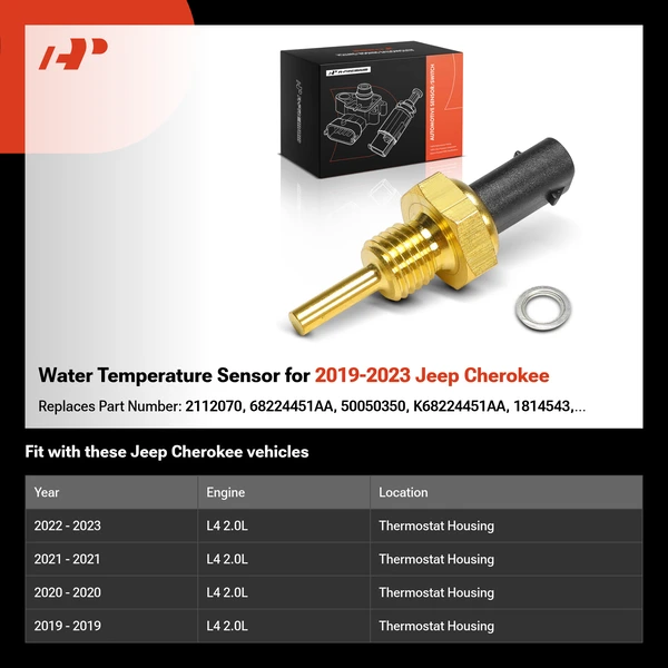 Water Temperature Sensor for 2019-2023 Jeep Cherokee
