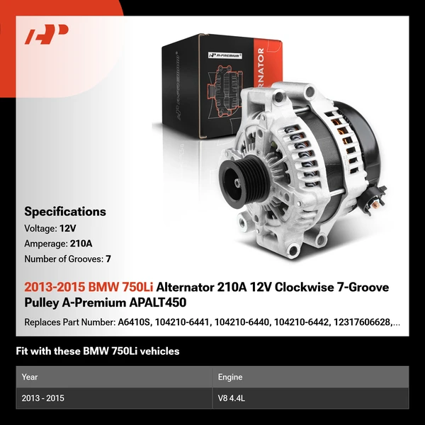 2013-2015 BMW 750Li Alternator 210A 12V Clockwise 7-Groove Pulley A-Premium APALT450
