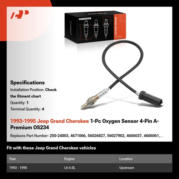 1993-1995 Jeep Grand Cherokee 1-Pc Oxygen Sensor 4-Pin A-Premium OS234