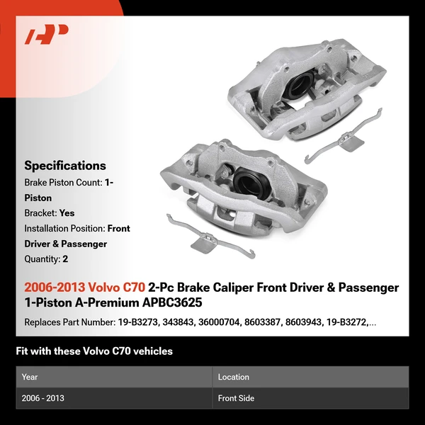 2006-2013 Volvo C70 2-Pc Brake Caliper Front Driver & Passenger 1-Piston A-Premium APBC3625