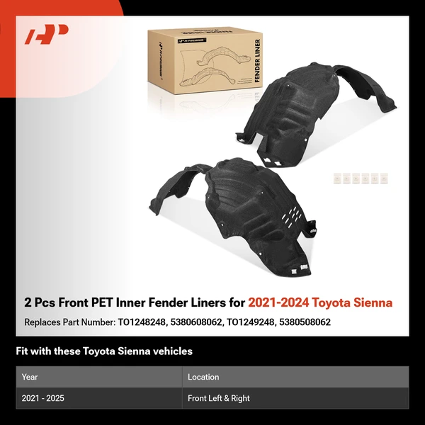 2 Pcs Front PET Inner Fender Liners for 2021-2024 Toyota Sienna
