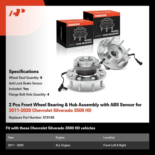 2 Pcs Front Wheel Bearing & Hub Assembly with ABS Sensor for 2011-2020 Chevrolet Silverado 3500 HD