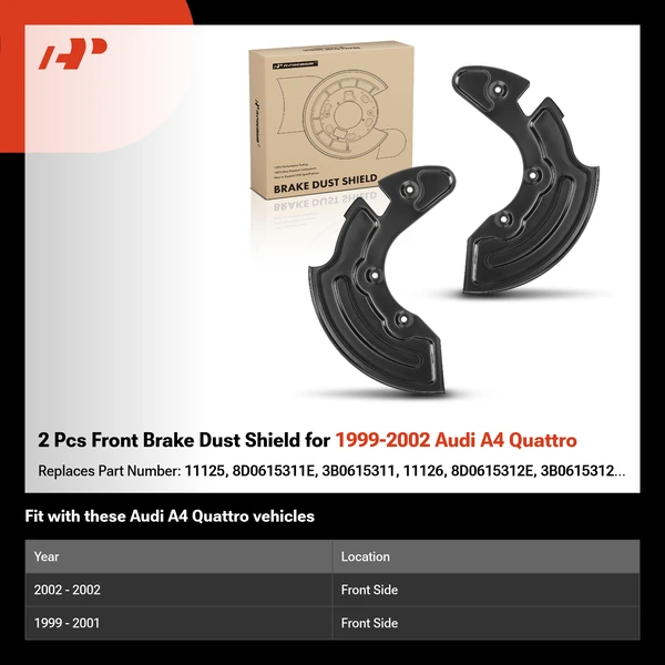 2 Pcs Front Brake Dust Shield for 1999-2002 Audi A4 Quattro