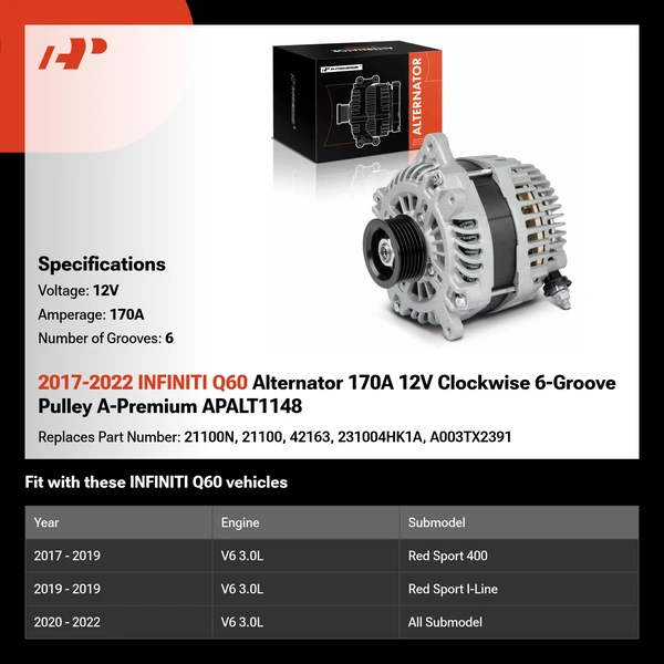 2017-2022 INFINITI Q60 Alternator 170A 12V Clockwise 6-Groove Pulley A-Premium APALT1148