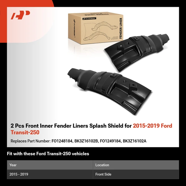 2 Pcs Front Inner Fender Liners Splash Shield for 2015-2019 Ford Transit-250