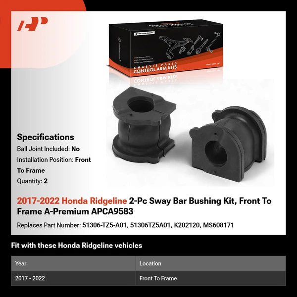 2017-2022 Honda Ridgeline 2-Pc Sway Bar Bushing Kit, Front To Frame A-Premium APCA9583