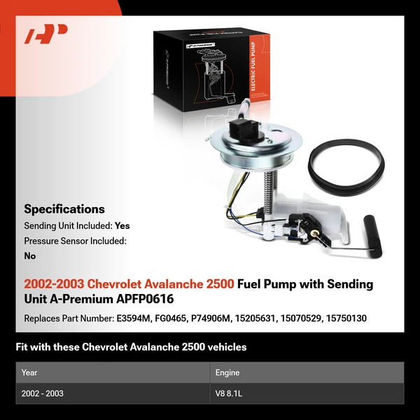 2002-2003 Chevrolet Avalanche 2500 Fuel Pump with Sending Unit A-Premium APFP0616