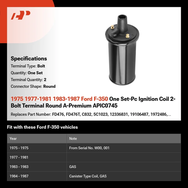 1975 1977-1981 1983-1987 Ford F-350 One Set-Pc Ignition Coil 2-Bolt Terminal Round A-Premium APIC0745