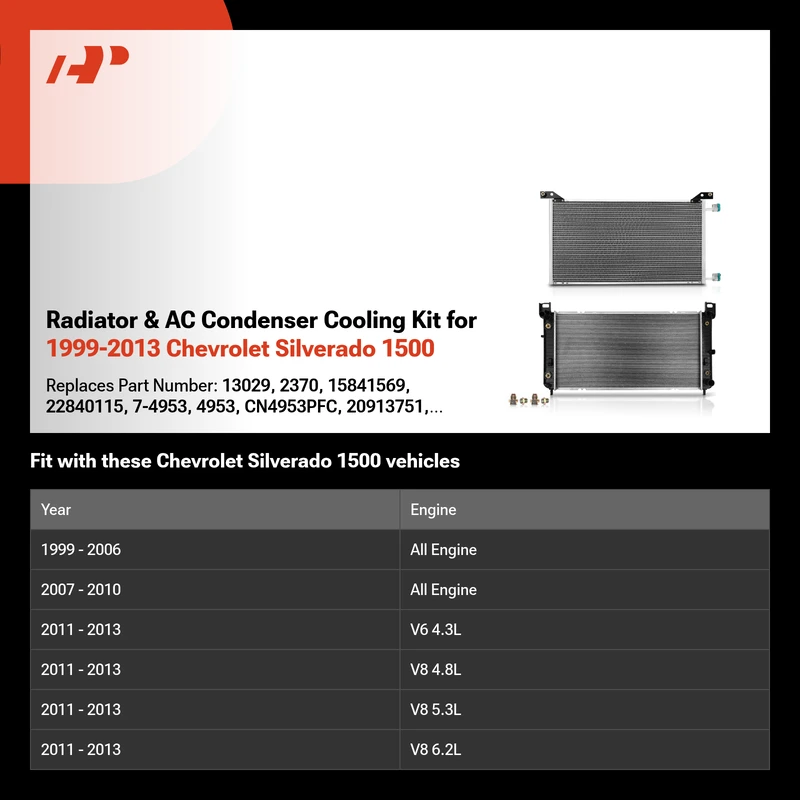 Radiator & AC Condenser Cooling Kit for 1999-2013 Chevrolet Silverado 1500
