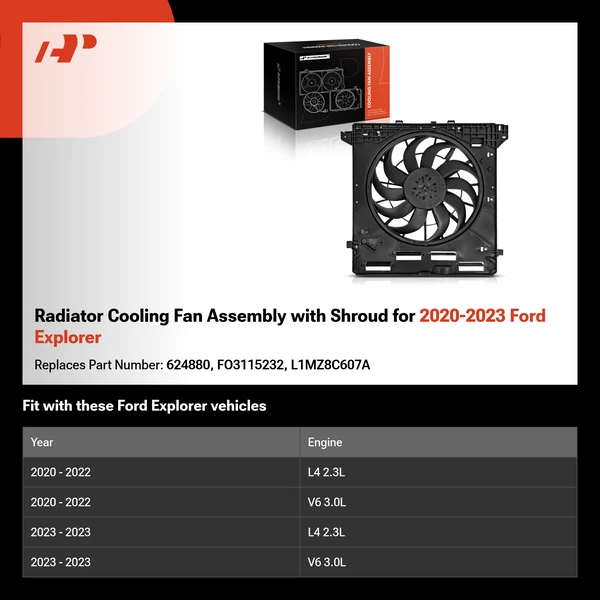 Radiator Cooling Fan Assembly with Shroud for 2020-2023 Ford Explorer