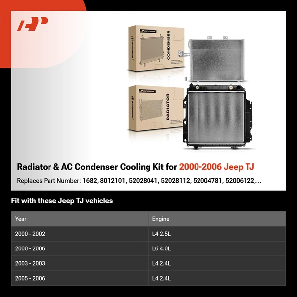 Radiator & AC Condenser Cooling Kit for 2000-2006 Jeep TJ