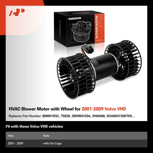 HVAC Blower Motor with Wheel for 2001-2009 Volvo VHD