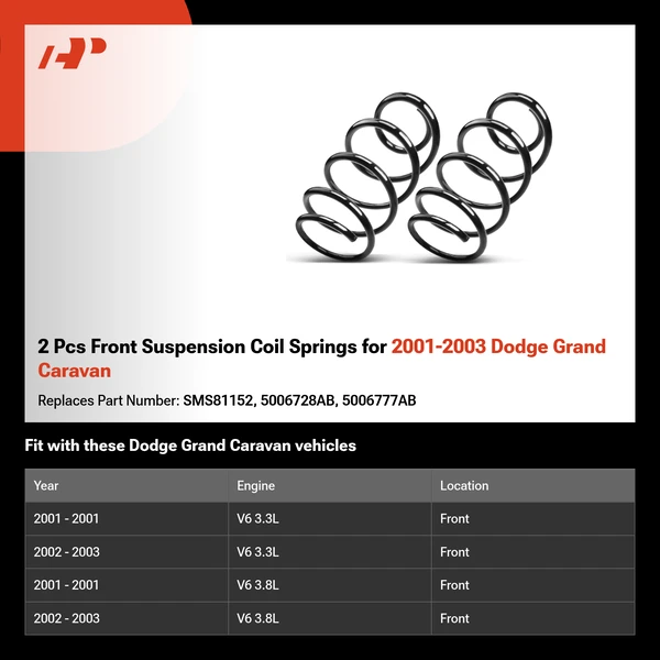 2 Pcs Front Suspension Coil Springs for 2001-2003 Dodge Grand Caravan