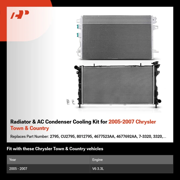 Radiator & AC Condenser Cooling Kit for 2005-2007 Chrysler Town & Country