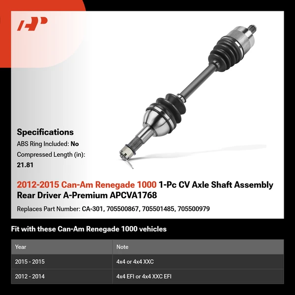 2012-2015 Can-Am Renegade 1000 1-Pc CV Axle Shaft Assembly Rear Driver A-Premium APCVA1768