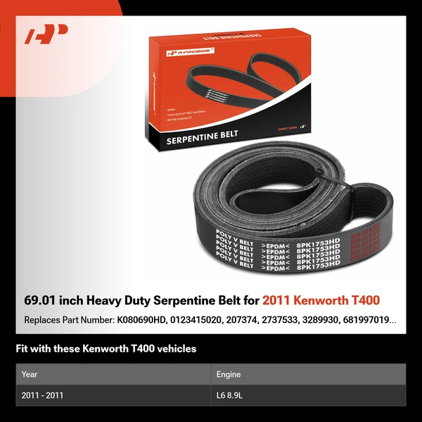 69.01 inch Heavy Duty Serpentine Belt for 2011 Kenworth T400