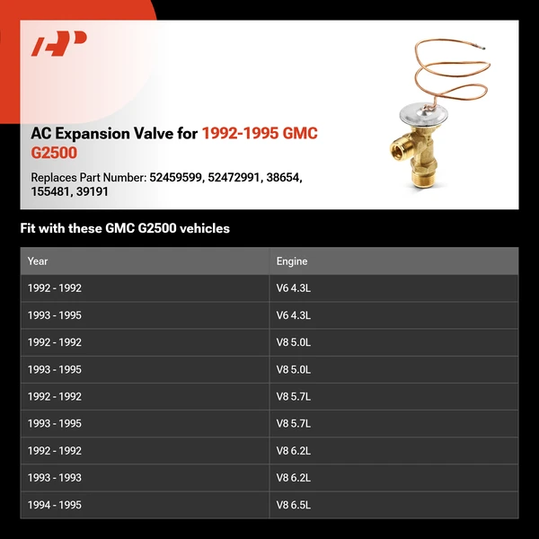AC Expansion Valve for 1992-1995 GMC G2500