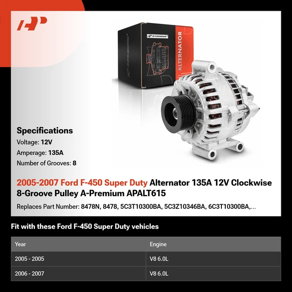 2005-2007 Ford F-450 Super Duty Alternator 135A 12V Clockwise 8-Groove Pulley A-Premium APALT615
