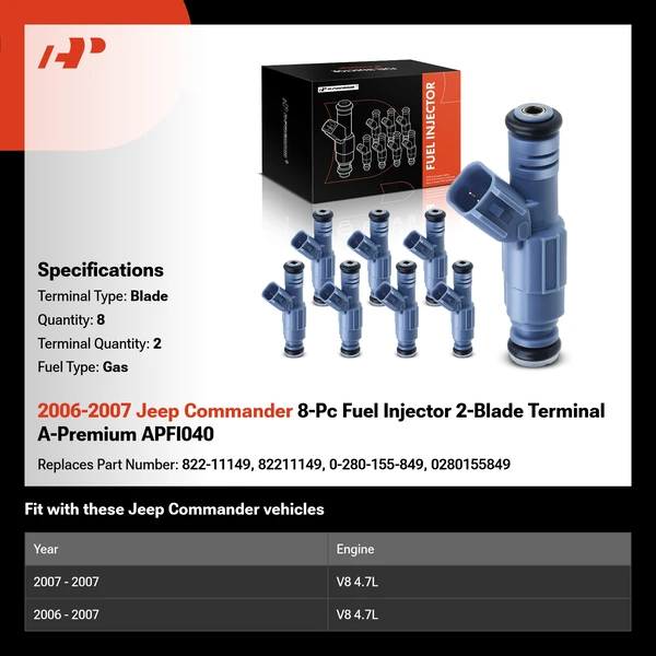 2006-2007 Jeep Commander 8-Pc Fuel Injector 2-Blade Terminal A-Premium APFI040