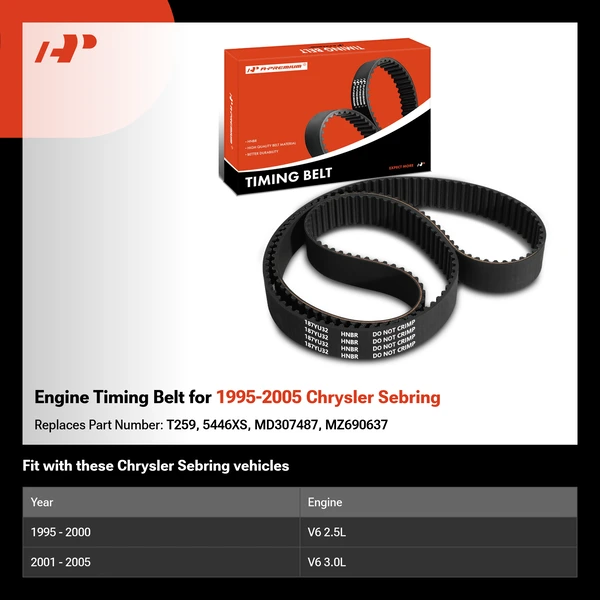 Engine Timing Belt for 1995-2005 Chrysler Sebring