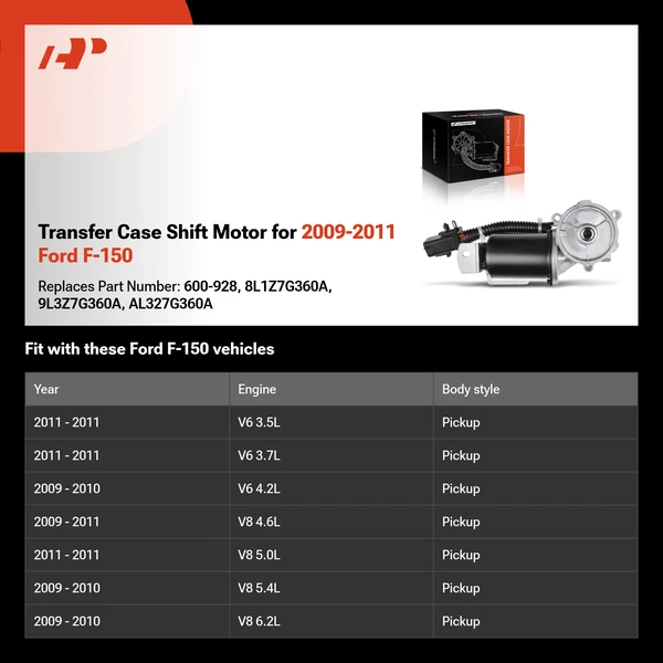 Transfer Case Shift Motor for 2009-2011 Ford F-150