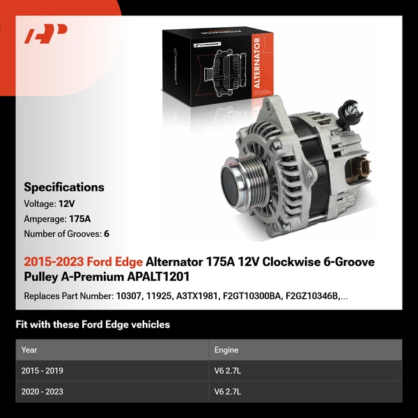 2015-2023 Ford Edge Alternator 175A 12V Clockwise 6-Groove Pulley A-Premium APALT1201