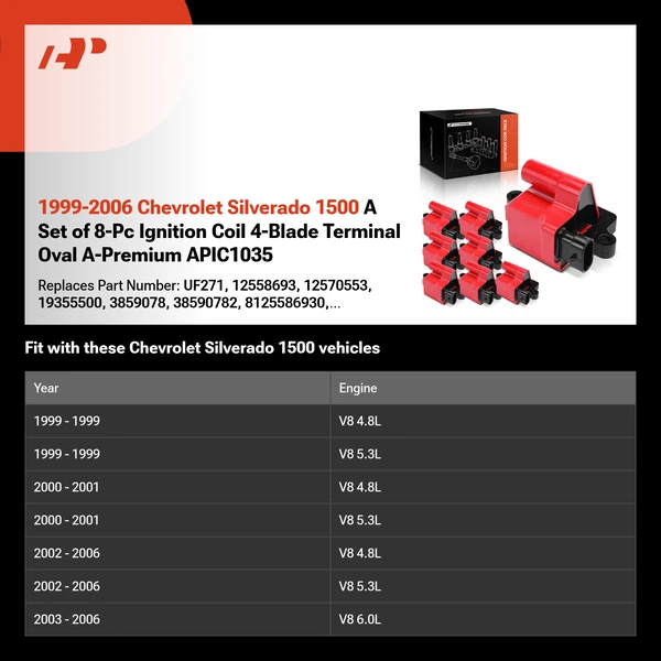 1999-2006 Chevrolet Silverado 1500 A Set of 8-Pc Ignition Coil 4-Blade Terminal Oval A-Premium APIC1035