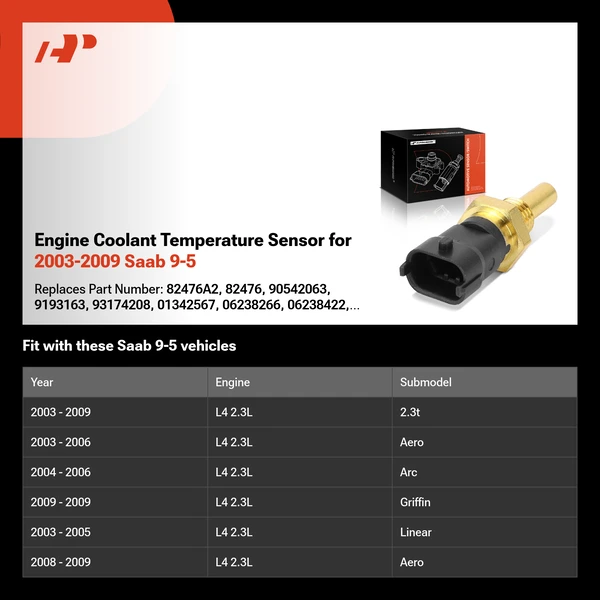 Engine Coolant Temperature Sensor for 2003-2009 Saab 9-5