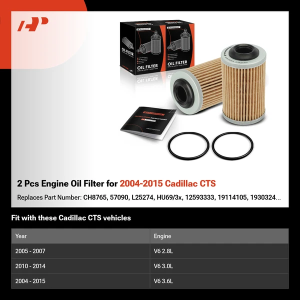2 Pcs Engine Oil Filter for 2004-2015 Cadillac CTS