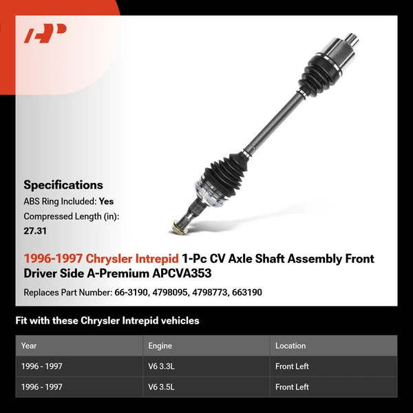 1996-1997 Chrysler Intrepid 1-Pc CV Axle Shaft Assembly Front Driver Side A-Premium APCVA353