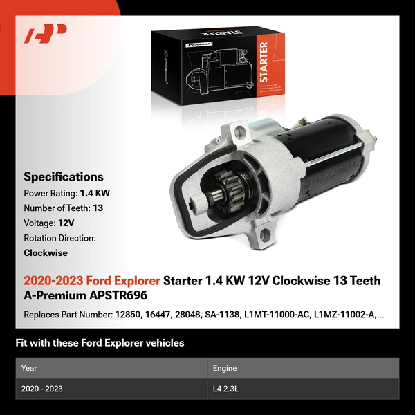 2020-2023 Ford Explorer Starter 1.4 KW 12V Clockwise 13 Teeth A-Premium APSTR696