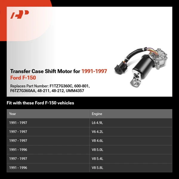 Transfer Case Shift Motor for 1991-1997 Ford F-150