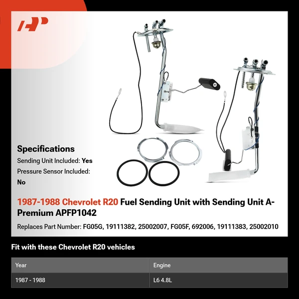 1987-1988 Chevrolet R20 Fuel Sending Unit with Sending Unit A-Premium APFP1042