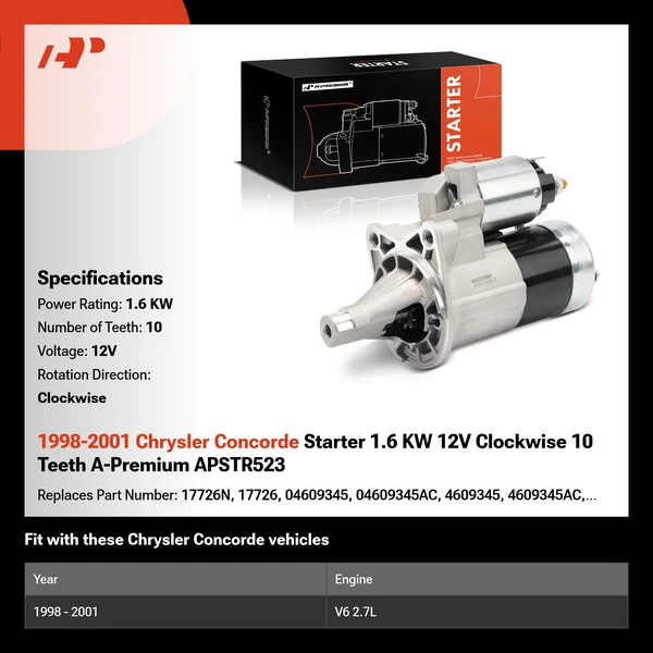 1998-2001 Chrysler Concorde Starter 1.6 KW 12V Clockwise 10 Teeth A-Premium APSTR523