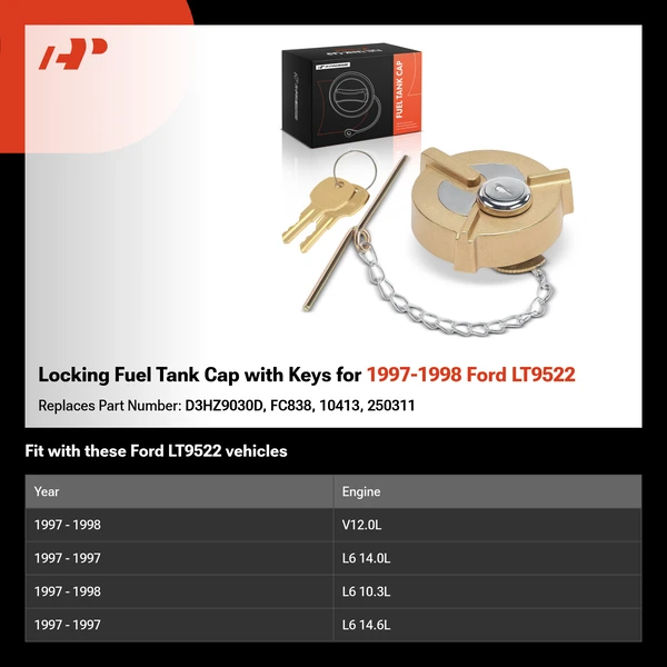 Locking Fuel Tank Cap with Keys for 1997-1998 Ford LT9522