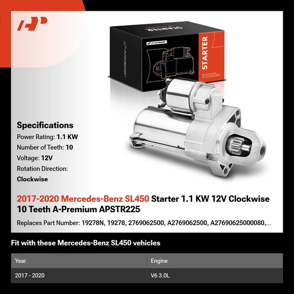 2017-2020 Mercedes-Benz SL450 Starter 1.1 KW 12V Clockwise 10 Teeth A-Premium APSTR225