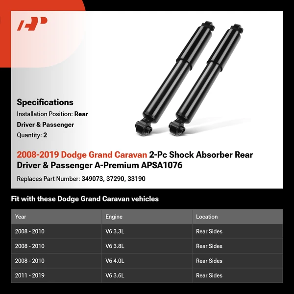 2008-2019 Dodge Grand Caravan 2-Pc Shock Absorber Rear Driver & Passenger A-Premium APSA1076