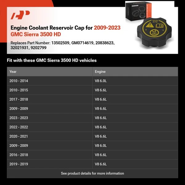 Engine Coolant Reservoir Cap for 2009-2023 GMC Sierra 3500 HD