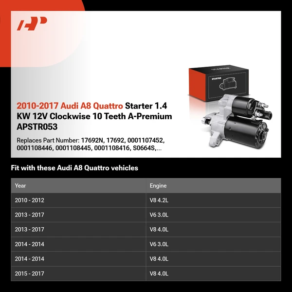2010-2017 Audi A8 Quattro Starter 1.4 KW 12V Clockwise 10 Teeth A-Premium APSTR053