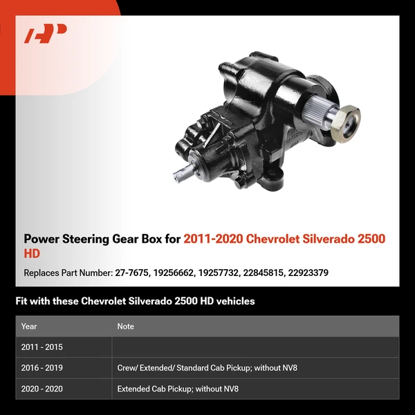 Power Steering Gear Box for 2011-2020 Chevrolet Silverado 2500 HD